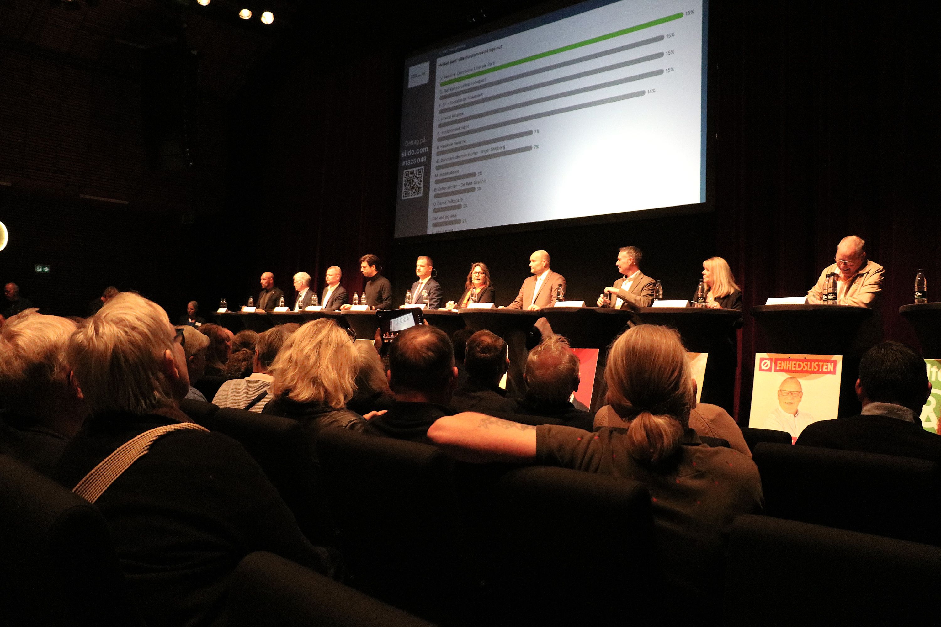 Paneldebatten med de 11 spidskandidater havde hele 300 tilhørere. Foto: John Ringstrøm